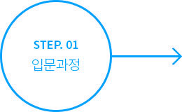 STEP.01 입문과정