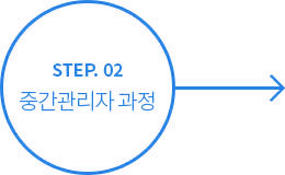 STEP.02 중간관리자 과정